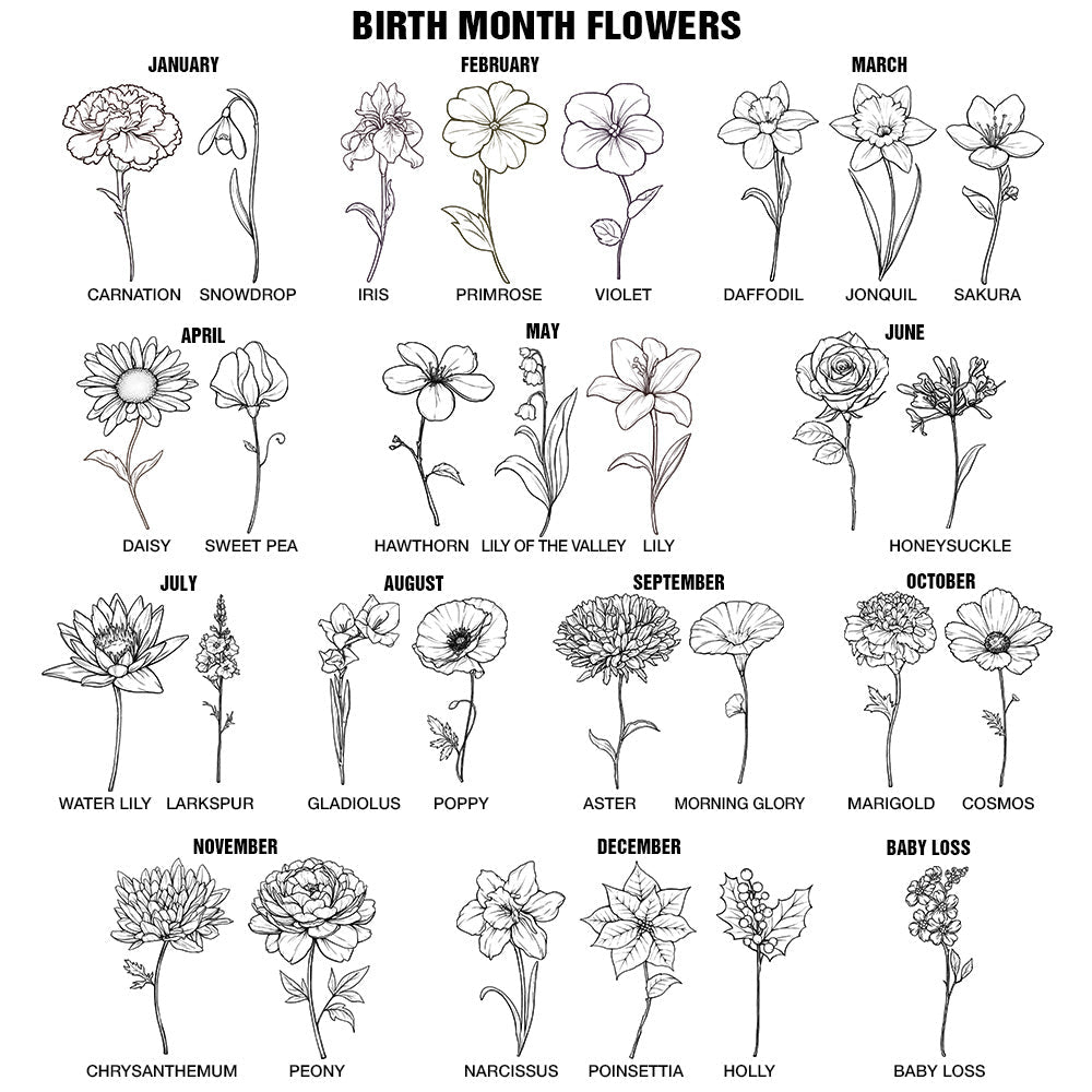 Birth Month Flowers Sketch - Floral design for personalized 40oz tumbler, ideal gift.